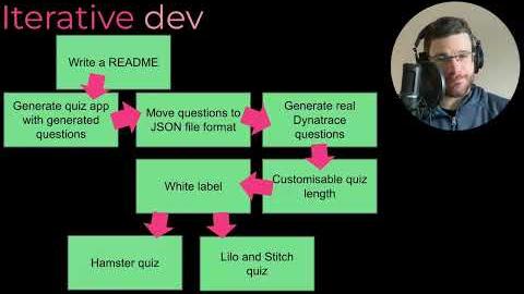 I Vibe Coded my own Dynatrace training course